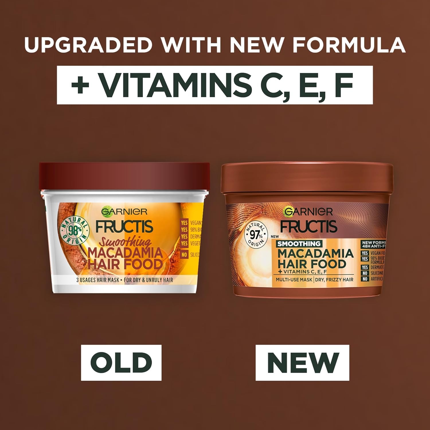 Fructis Hair Food Smoothing Macadamia 3-In-1 Hair Mask Treatment, Frizz Control for Dry Hair - Vegan, 98% Natural Origin, Silicone-Free, Tames and Softens Hair for a Smooth Finish, 390Ml